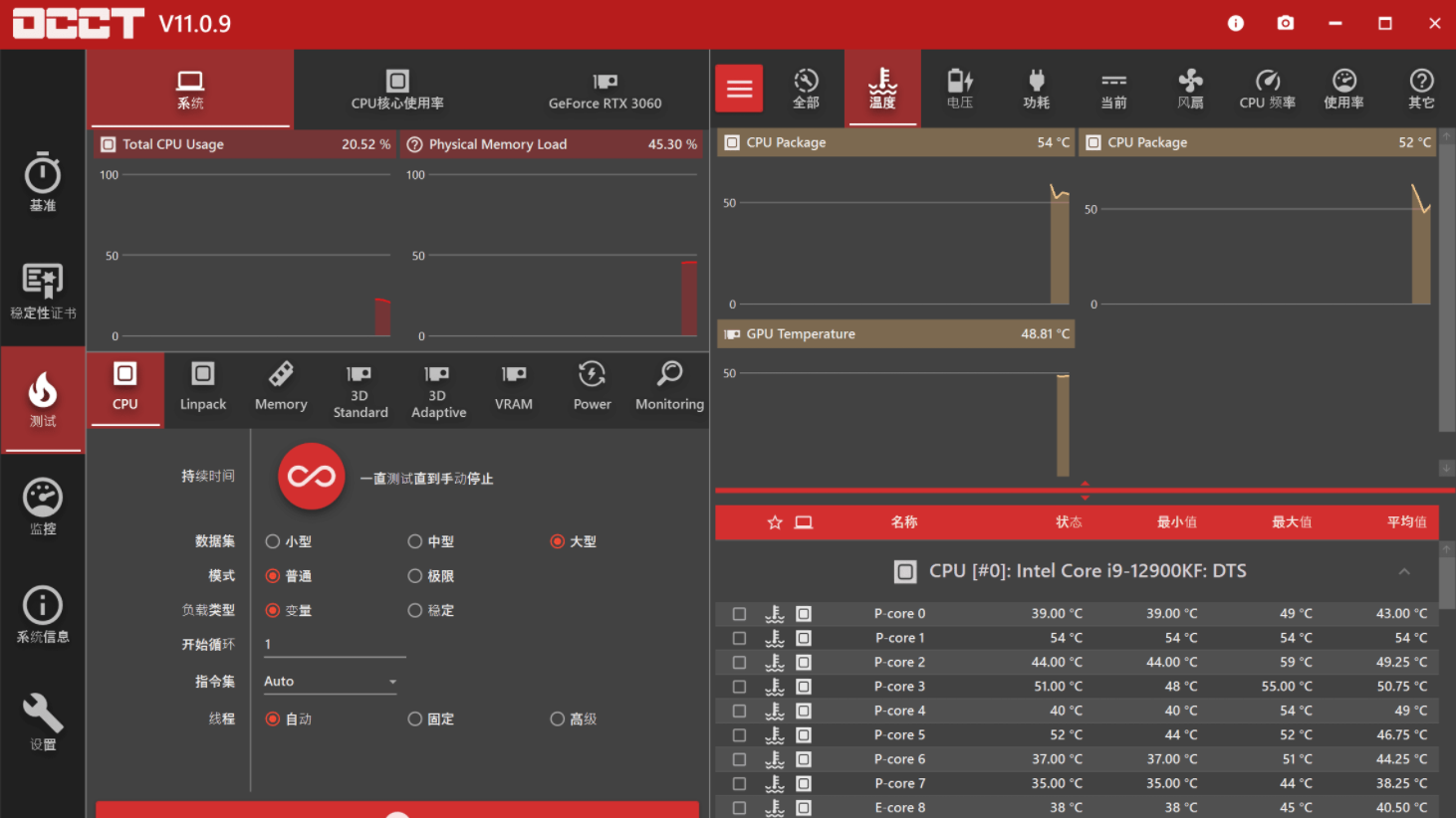 OCCT11.0.9 系统测试工具便携版-小编推荐