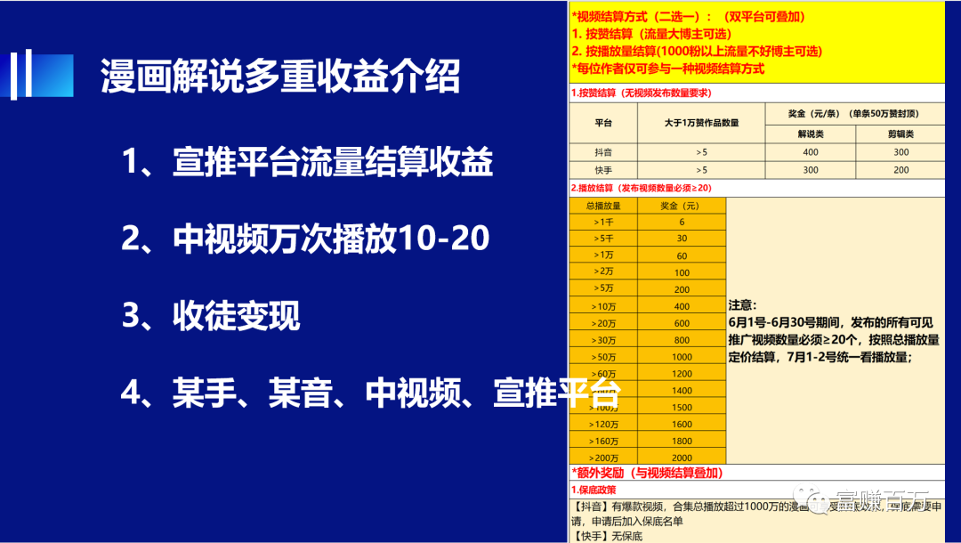 漫画解说新人保姆级入门教程-小编推荐