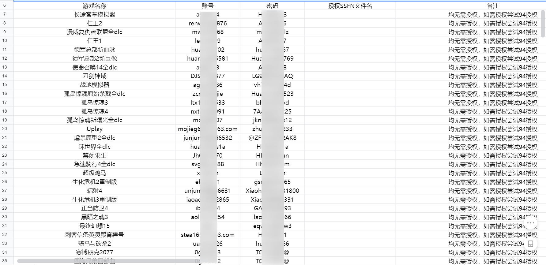 300+款免费Steam共享账号，亲测大部分可用!-小编推荐