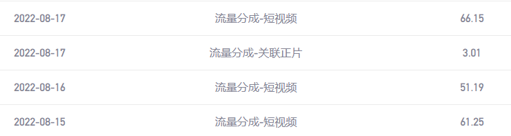 腾讯内容创作者最新搬砖玩法，简单操作日入几十元-小编推荐,腾讯内容创作者最新搬砖玩法，简单操作日入几十元,腾讯内容创作者最新搬砖玩法,简单操作日入几十元,第2张