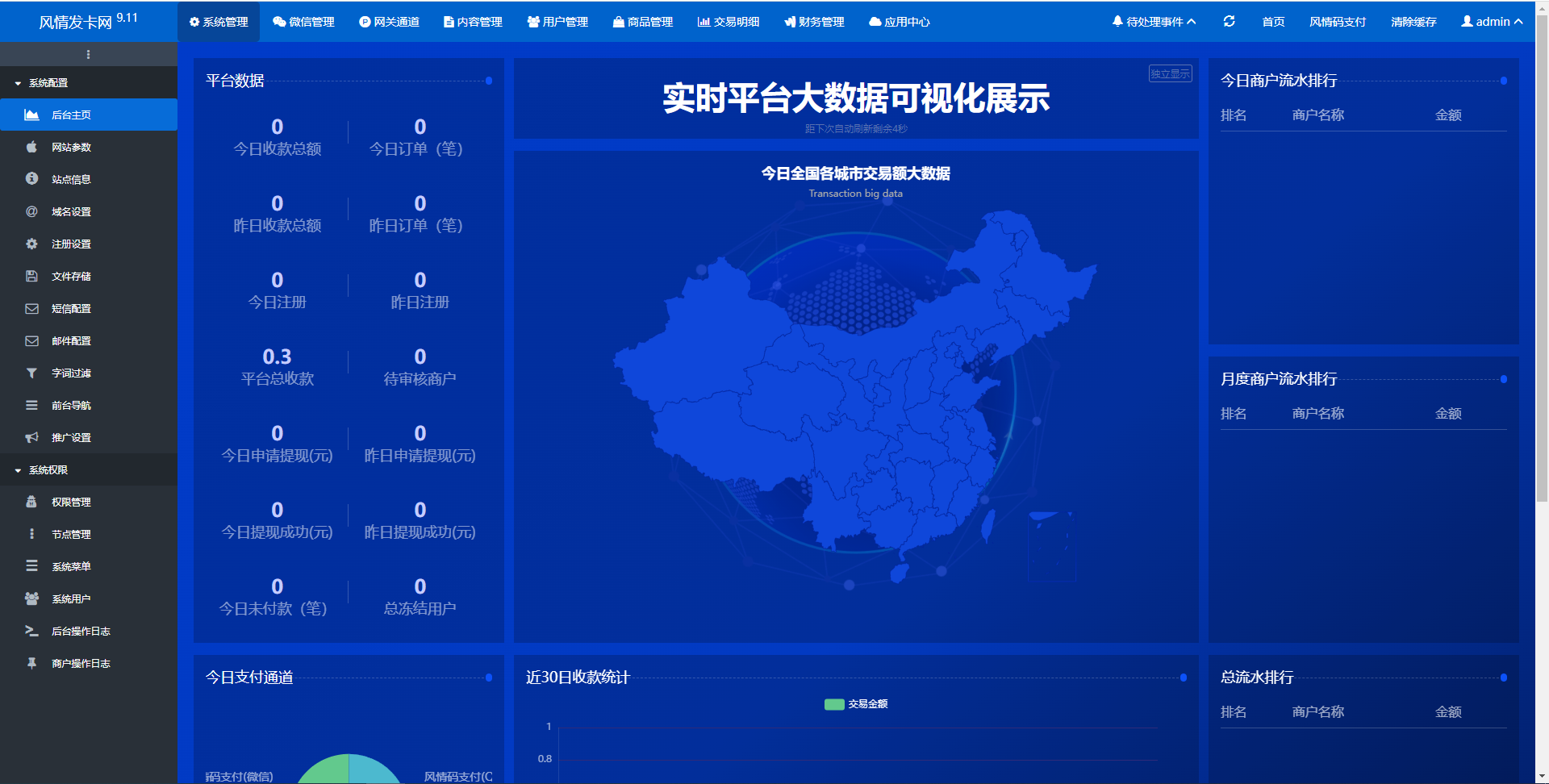 鲸发卡企业发卡网源码免授权-小编推荐