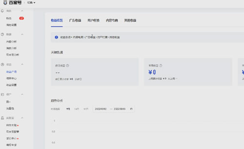 百家号图文娱乐赚钱项目能打字就可以月入过万-小编推荐