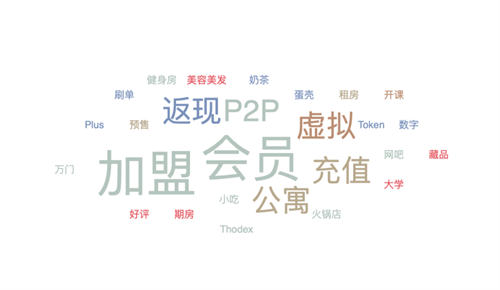 嚣张电商平台，卷款千万跑路还发公告说自己跑路了！-小编推荐