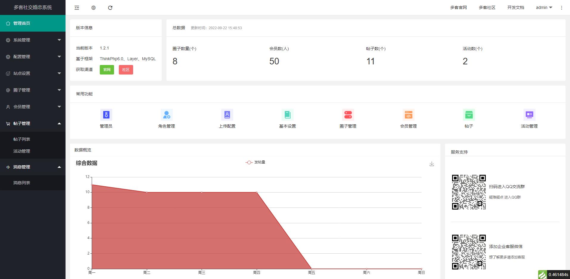 2022 采用uni-app开发的多端圈子社区论坛系统-小编推荐