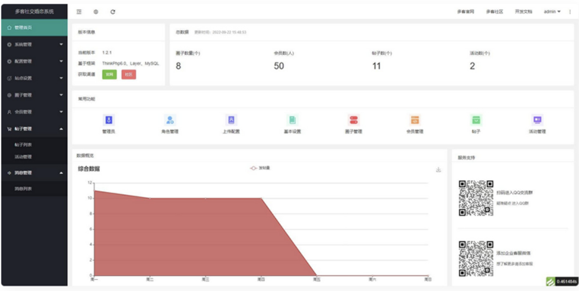 采用uni-app开发的多端圈子社区论坛系统-小编推荐