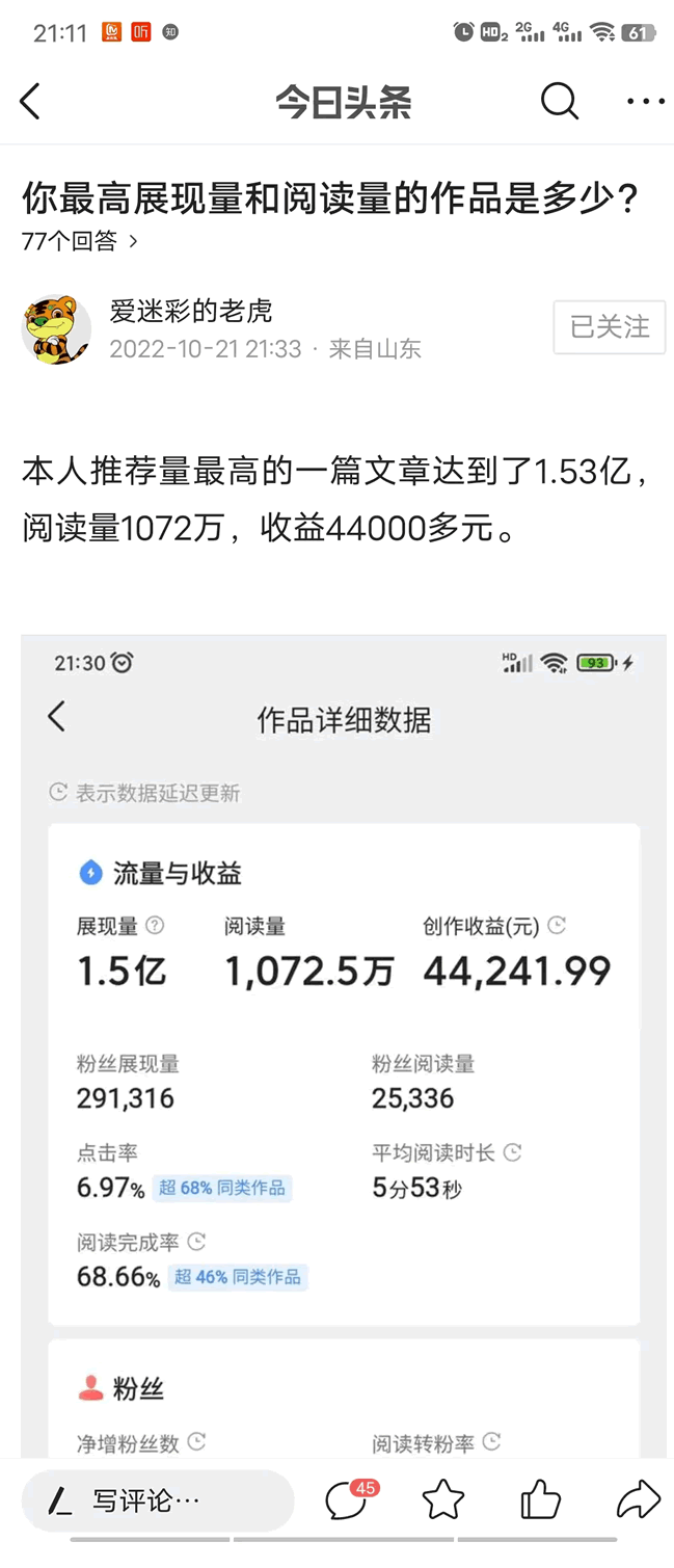 微头条展现量1.5亿，阅读量1075万，收益44000元-小编推荐