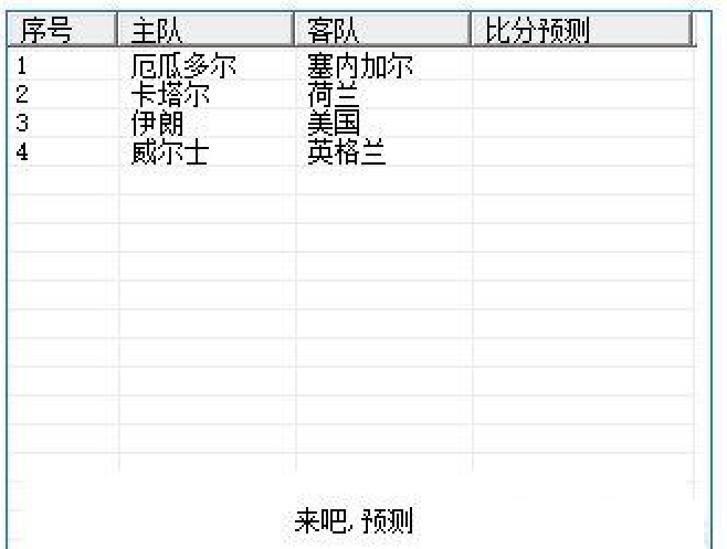 世界杯比分预测V1.0-小编推荐