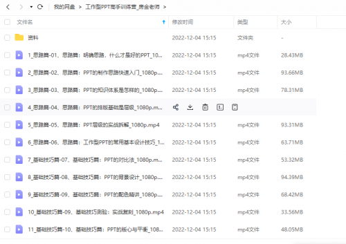 抖音房*ppt教程淘宝自购分享-小编推荐
