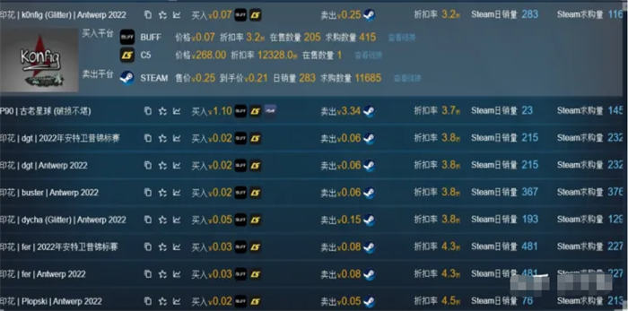 在家做steam搬砖项目全套项目讲解-小编推荐