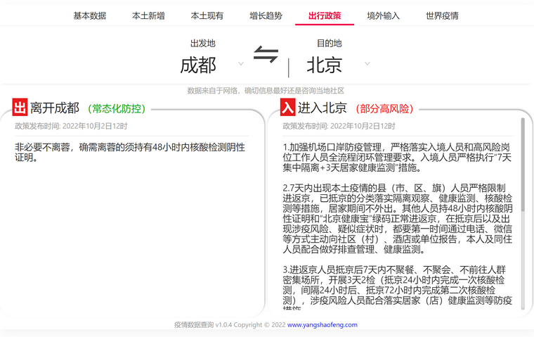 2022全国疫情数据查询软件工具实时关注疫情动态-支持全平台版本-小编推荐