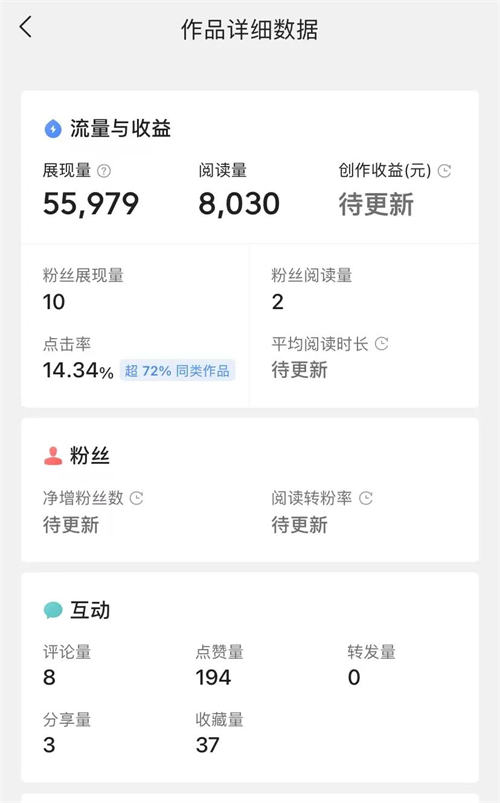 微头条项目的另类玩法-小编推荐