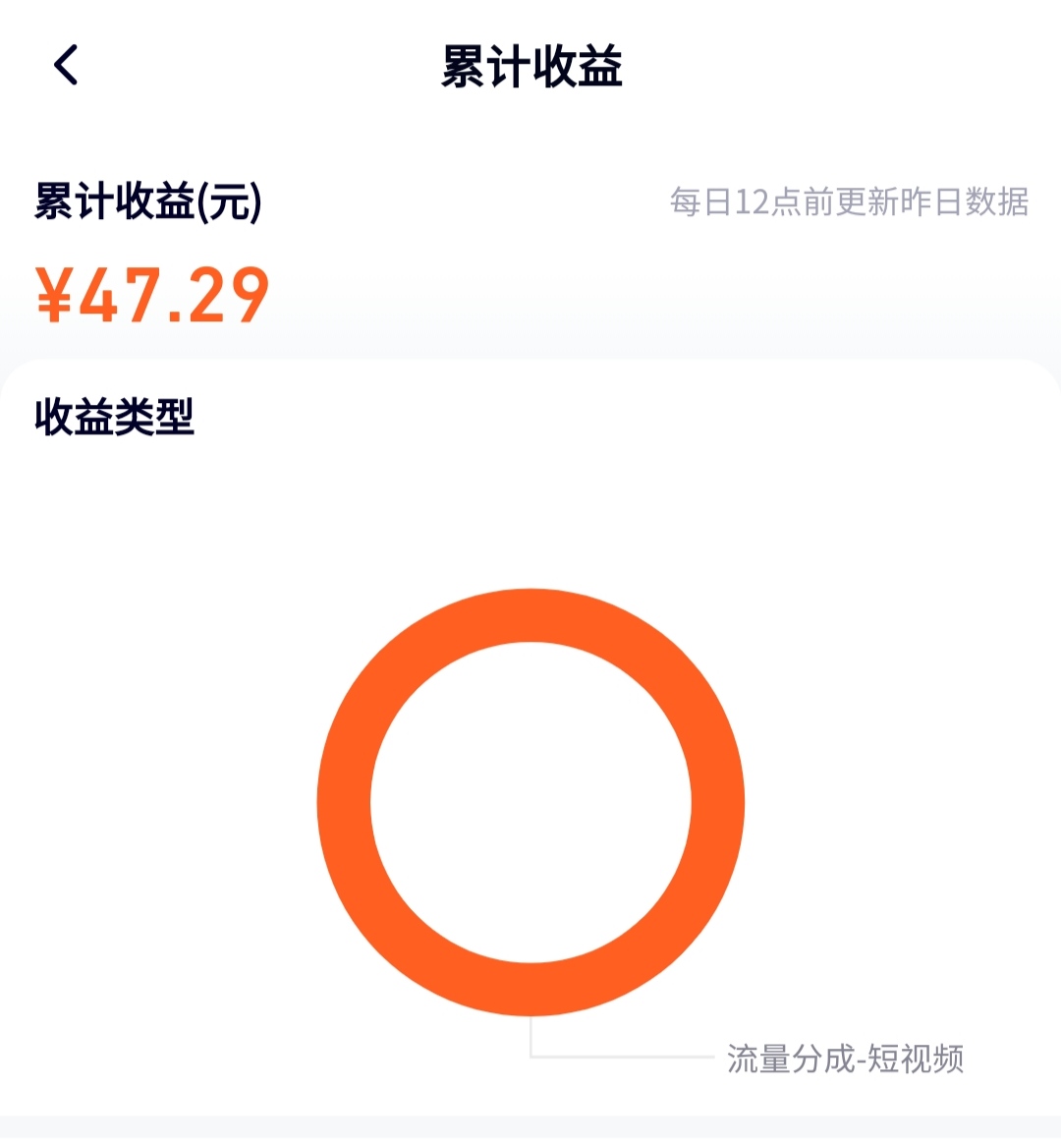 最新腾讯视频创作者原创视频搬运项目，单号一天轻松几十元【伪原创软件+详细操作教程】-小编推荐,最新腾讯视频创作者原创视频搬运项目，单号一天轻松几十元【伪原创软件+详细操作教程】,最新腾讯视频创作者原创视频搬运项目,单号一天轻松几十元【伪原创软件+详细操作教程】,第3张