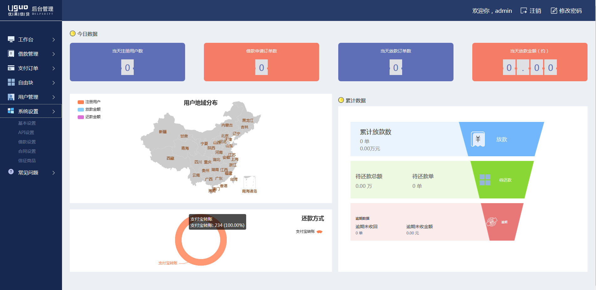 小额现金贷网络贷款系统源码 可打包成APP-小编推荐