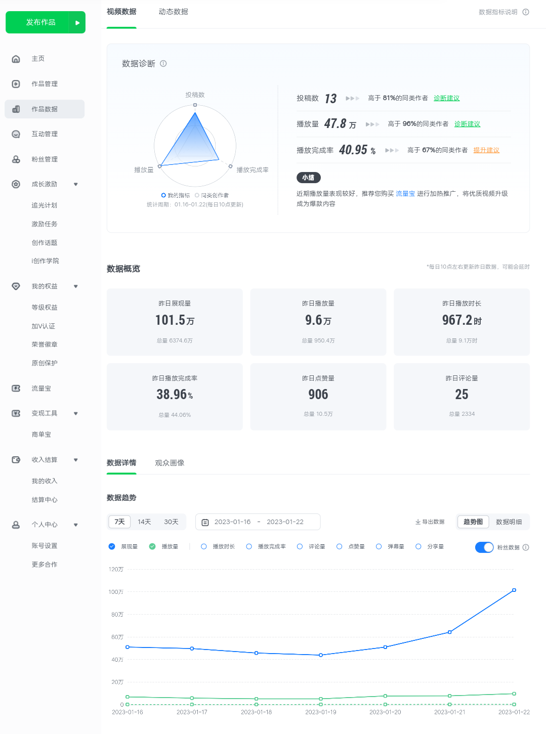 爱奇艺号视频发布，简单操作收入过万【教程+涨粉攻略】-小编推荐,爱奇艺号视频发布，简单操作收入过万【教程+涨粉攻略】,爱奇艺号视频发布,简单操作收入过万【教程+涨粉攻略】,第2张