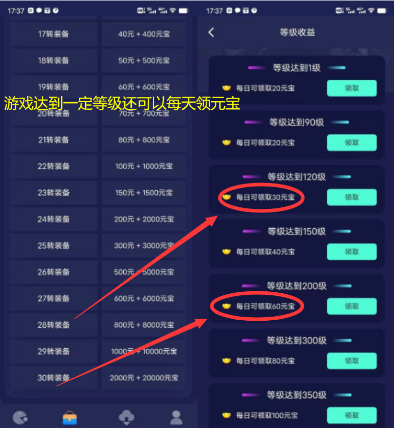 无充值入口 正规游戏打金赚钱项目-小编推荐