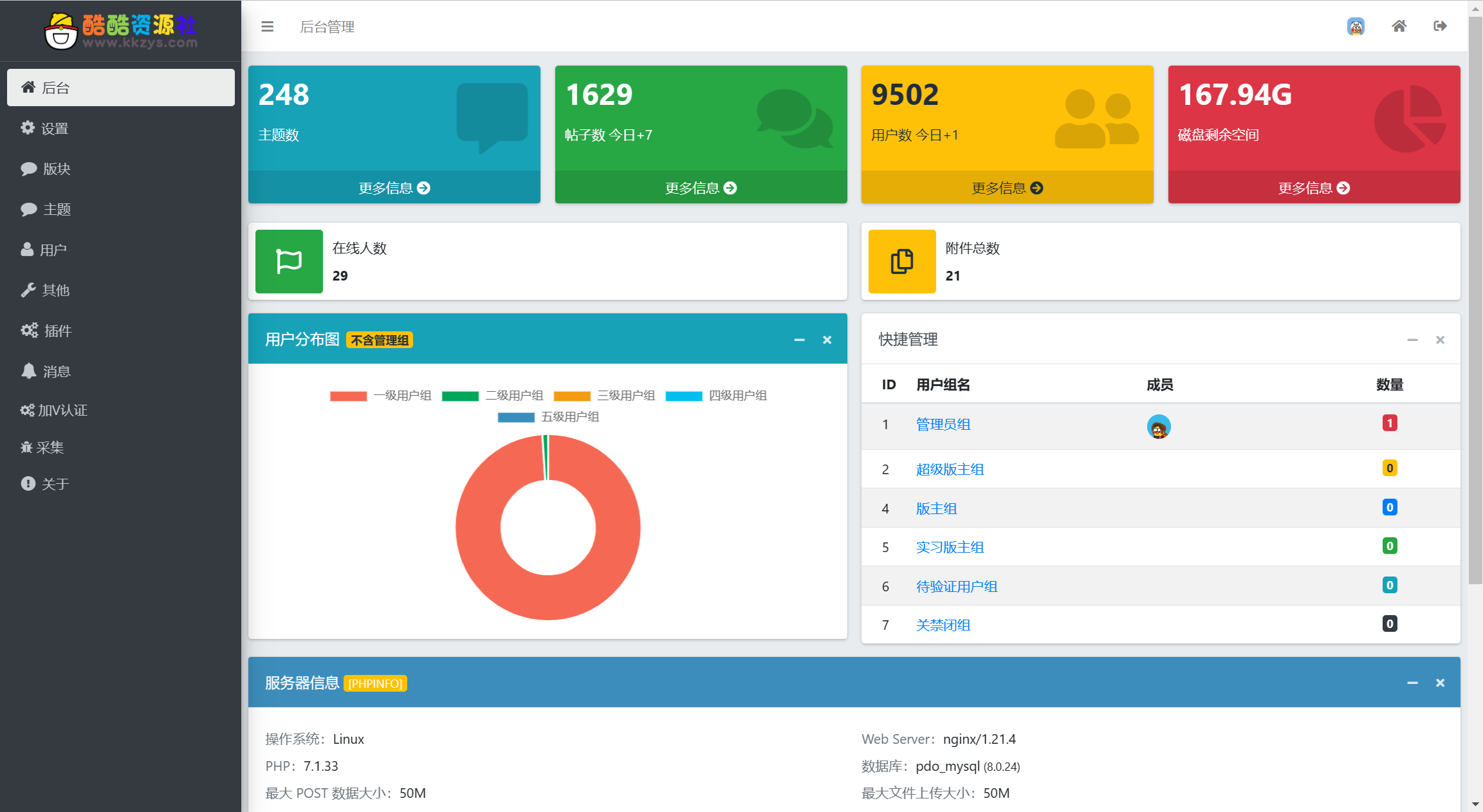 酷酷资源社同款xiuno模板知乎蓝魔改版源码附多个插件-小编推荐