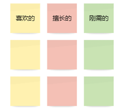 暴利行业挖掘方法论3.0-小编推荐
