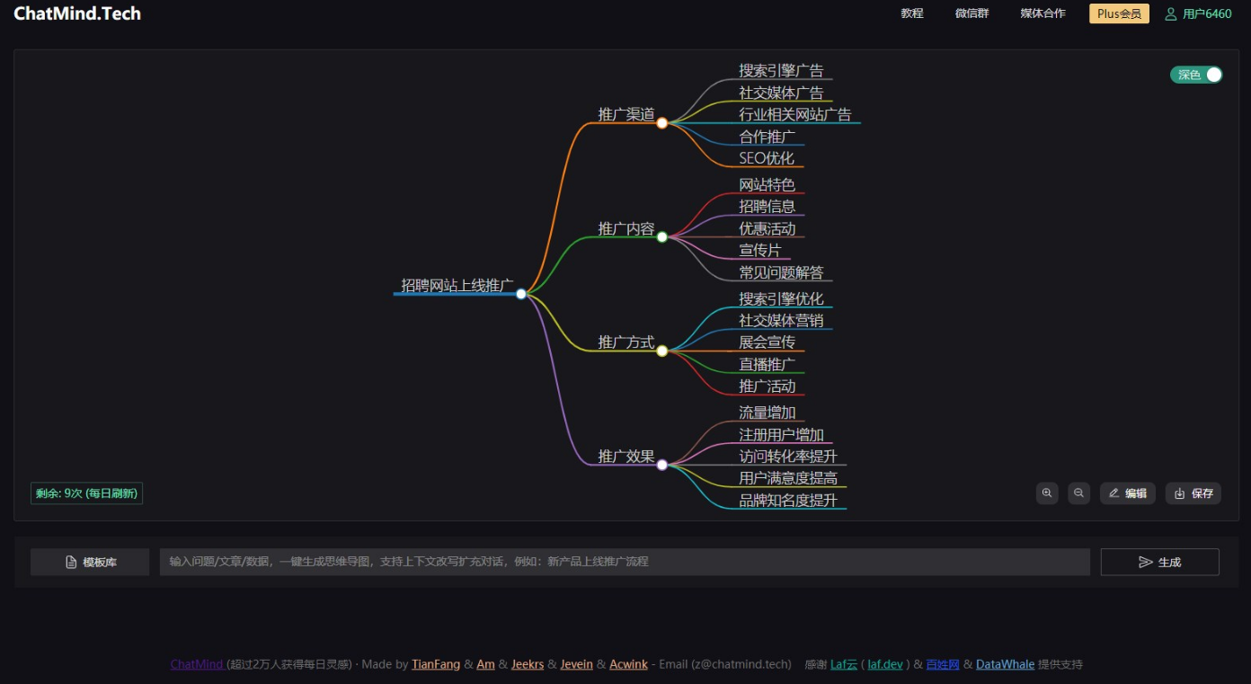 ChatMind-人工智能AI生成思维导图-小编推荐