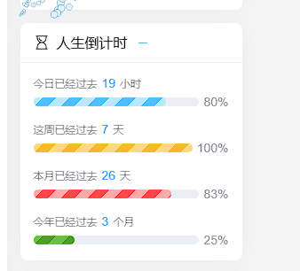 Typecho博客主题Joe素颜执念修改版-小编推荐,Typecho博客主题Joe素颜执念修改版,Typecho博客主题Joe素颜执念修改版,第2张