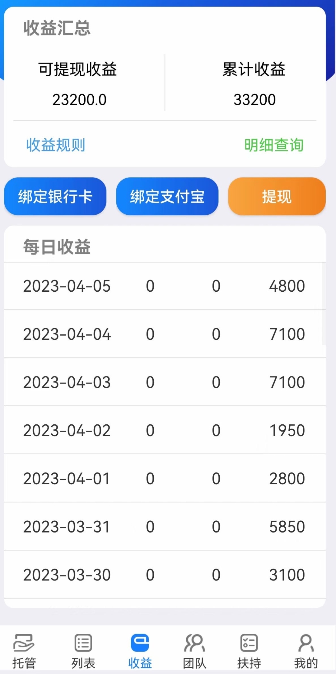 【低保挂机】外面收费几百的微信挂机项目-小编推荐