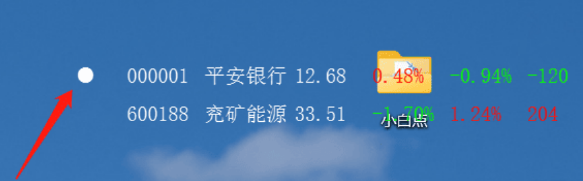 【摸鱼神器】小白点A股助手 v1.0.0 透明无底色、桌面盯盘，持续更新-小编推荐