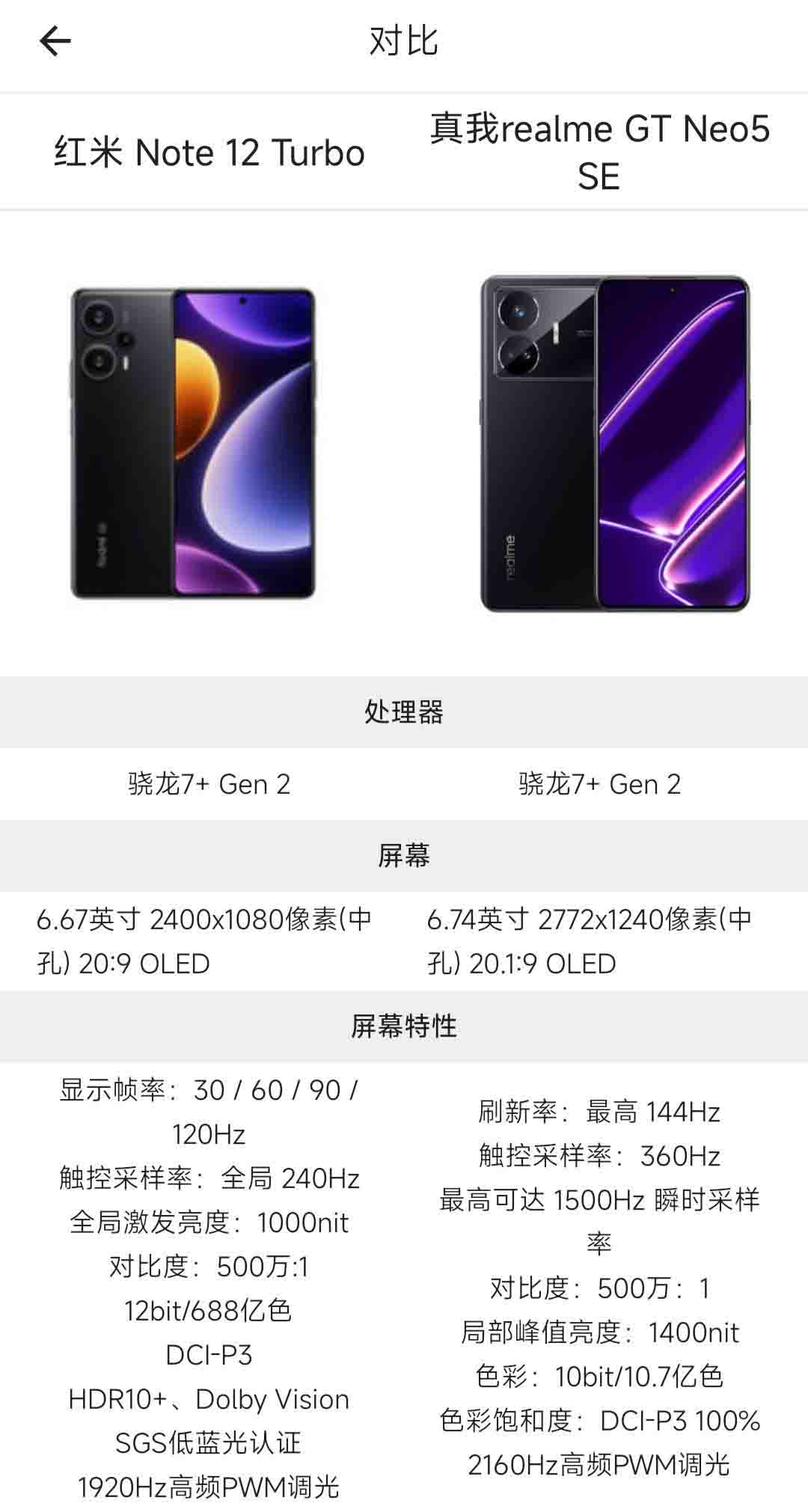手机性能排行-5.0.9 手机对比神器！-小编推荐
