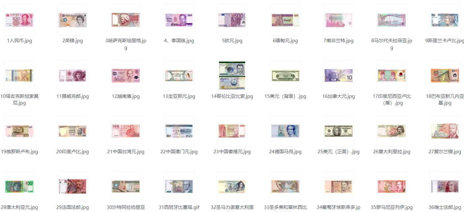 世界各国钱币图片应该有帮助吧！-小编推荐,世界各国钱币图片应该有帮助吧！,世界各国钱币图片应该有帮助吧！,第1张