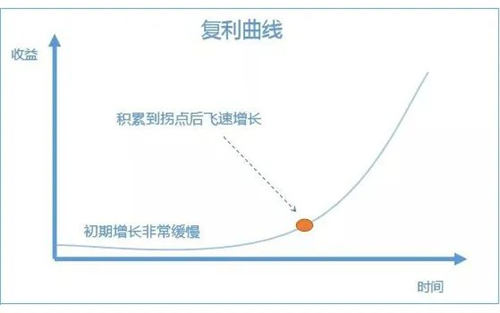 视频号老电影项目，0门槛月入10000+复盘分享-小编推荐