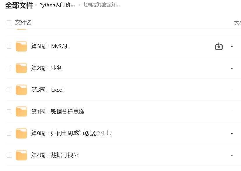 Python入门 价值450元的课程，七周成为数据分析师-小编推荐