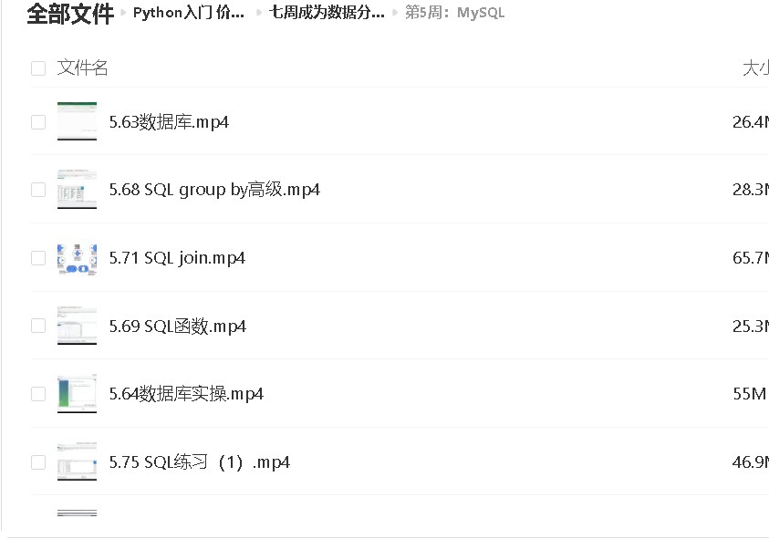 Python入门 价值450元的课程，七周成为数据分析师-小编推荐,Python入门 价值450元的课程，七周成为数据分析师,Python入门 价值450元的课程,七周成为数据分析师,第2张