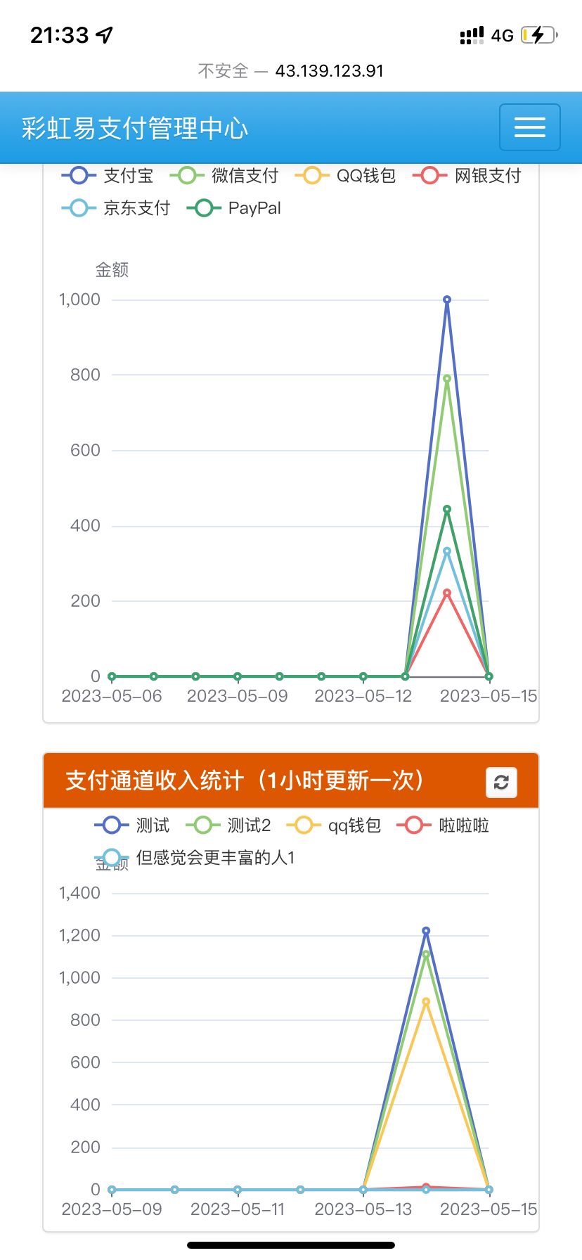 彩虹易支付最新版本开源无加密-小编推荐