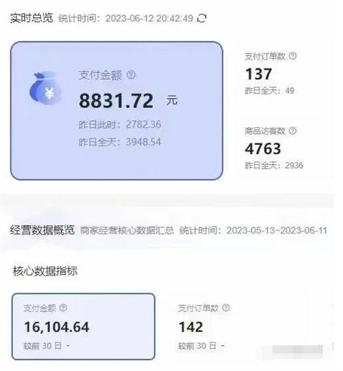 小红书电商无货源模式项目解析-小编推荐