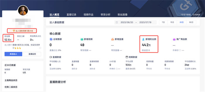 抖音涨粉黑科技：1个月涨粉44万的AI小和尚说话视频-小编推荐