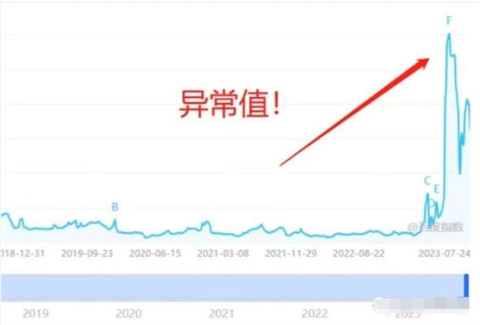旅游赛道一个真正赚钱的玩法-小编推荐