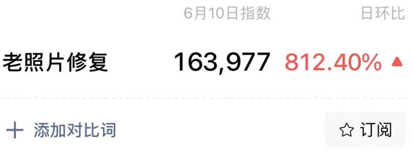 老照片修复冷门玩法-小编推荐