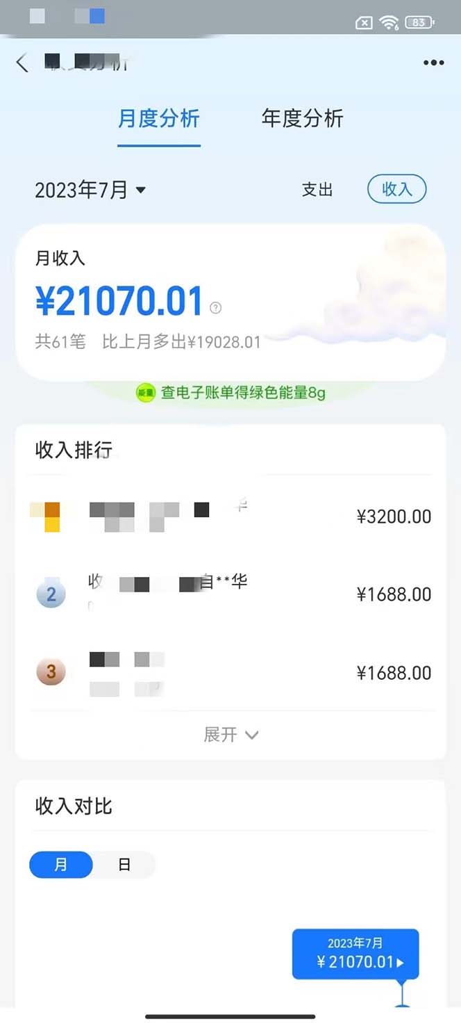 靠口袋觉醒私服游戏，一台电脑，小白也能1w+（教程+工具+资料）-小编推荐