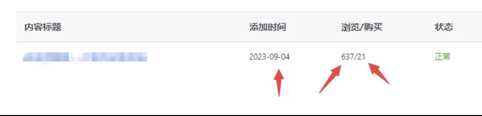 公众号付费文章，流量全自动+成交全自动保姆级傻瓜式玩法-小编推荐