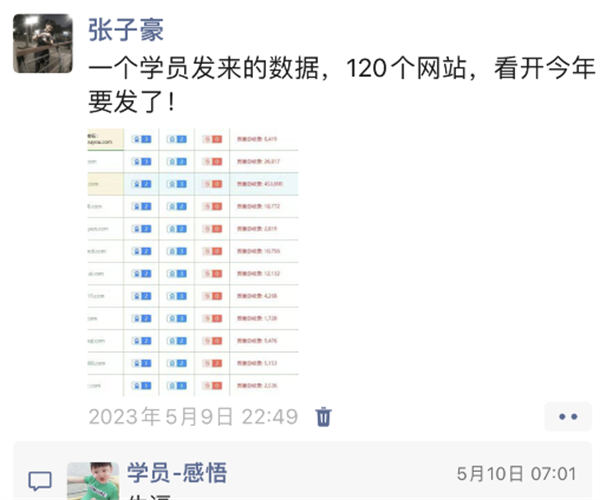 我搞流量网站是如何做到月入3-5万的-小编推荐
