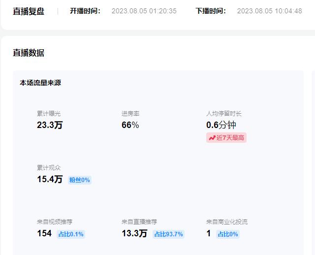 单号日入300+抖音命中大师小游戏无人直播（防封防违规）可批量复制适合...-小编推荐,单号日入300+抖音命中大师小游戏无人直播（防封防违规）可批量复制适合...,单号日入300+抖音命中大师小游戏无人直播（防封防违规）可批量复制适合...,第2张