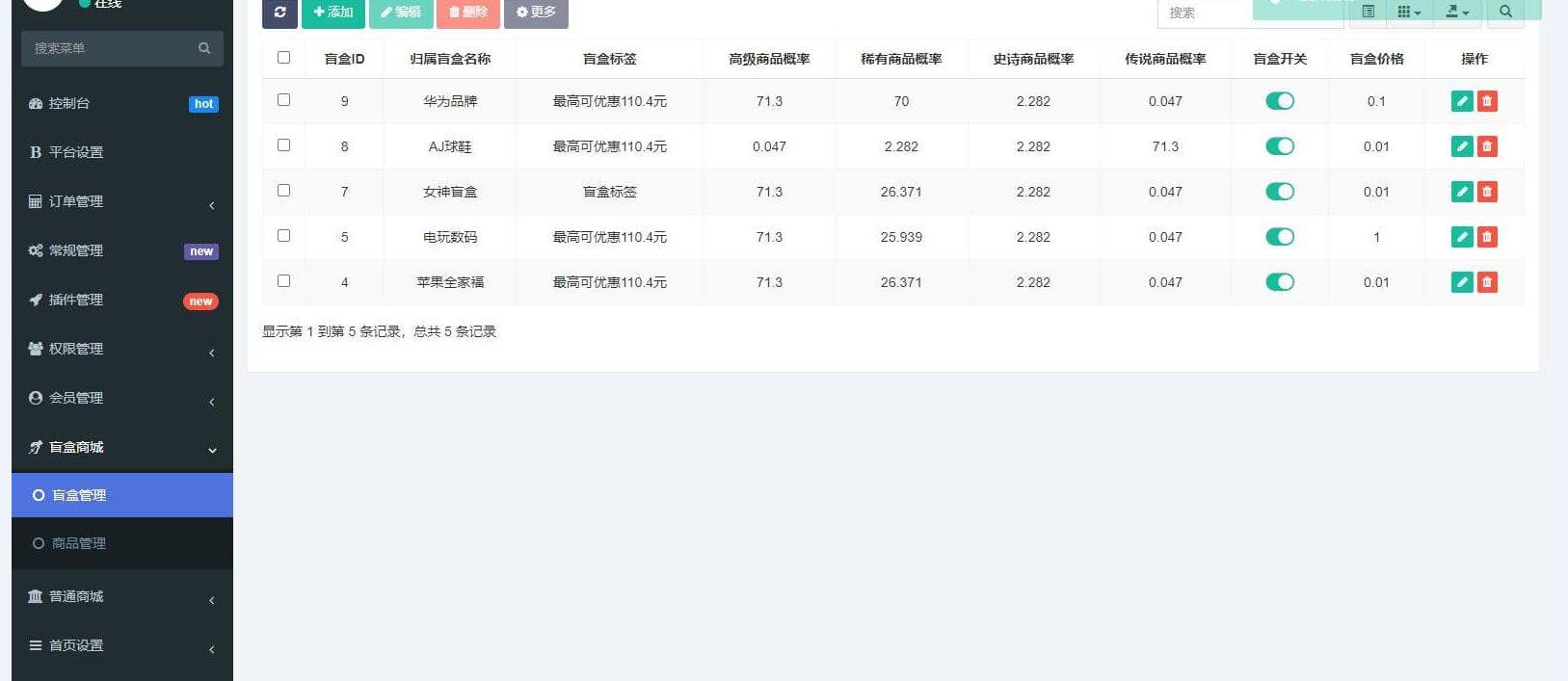 高迪同款盲盒先生源码-小编推荐