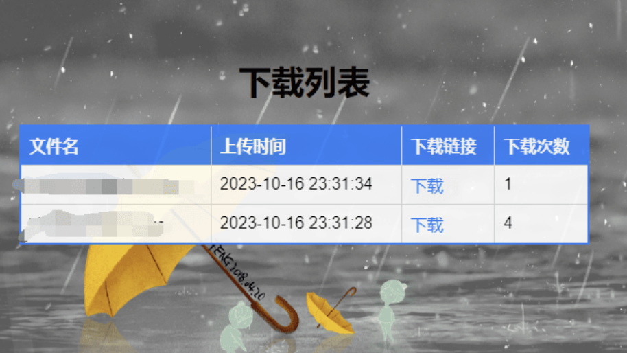 php个人网盘开源需要的拿走-小编推荐