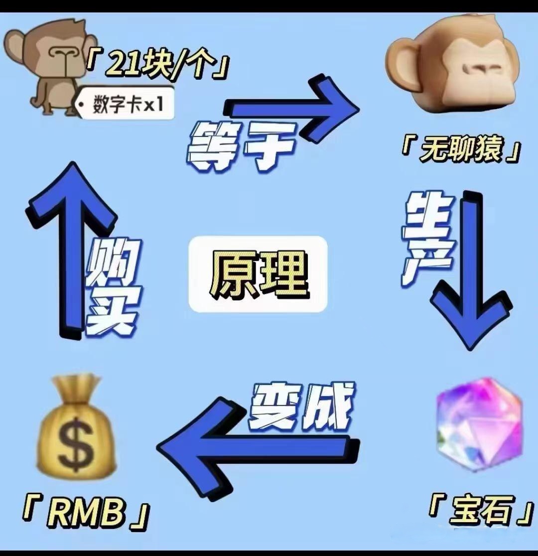 全网最新【潮玩宇宙】项目介绍及玩法-小编推荐