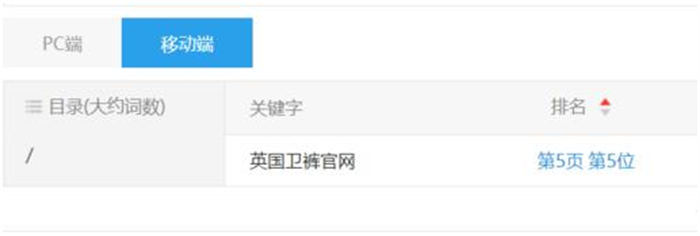 暴利产品项目：英国卫裤-小编推荐
