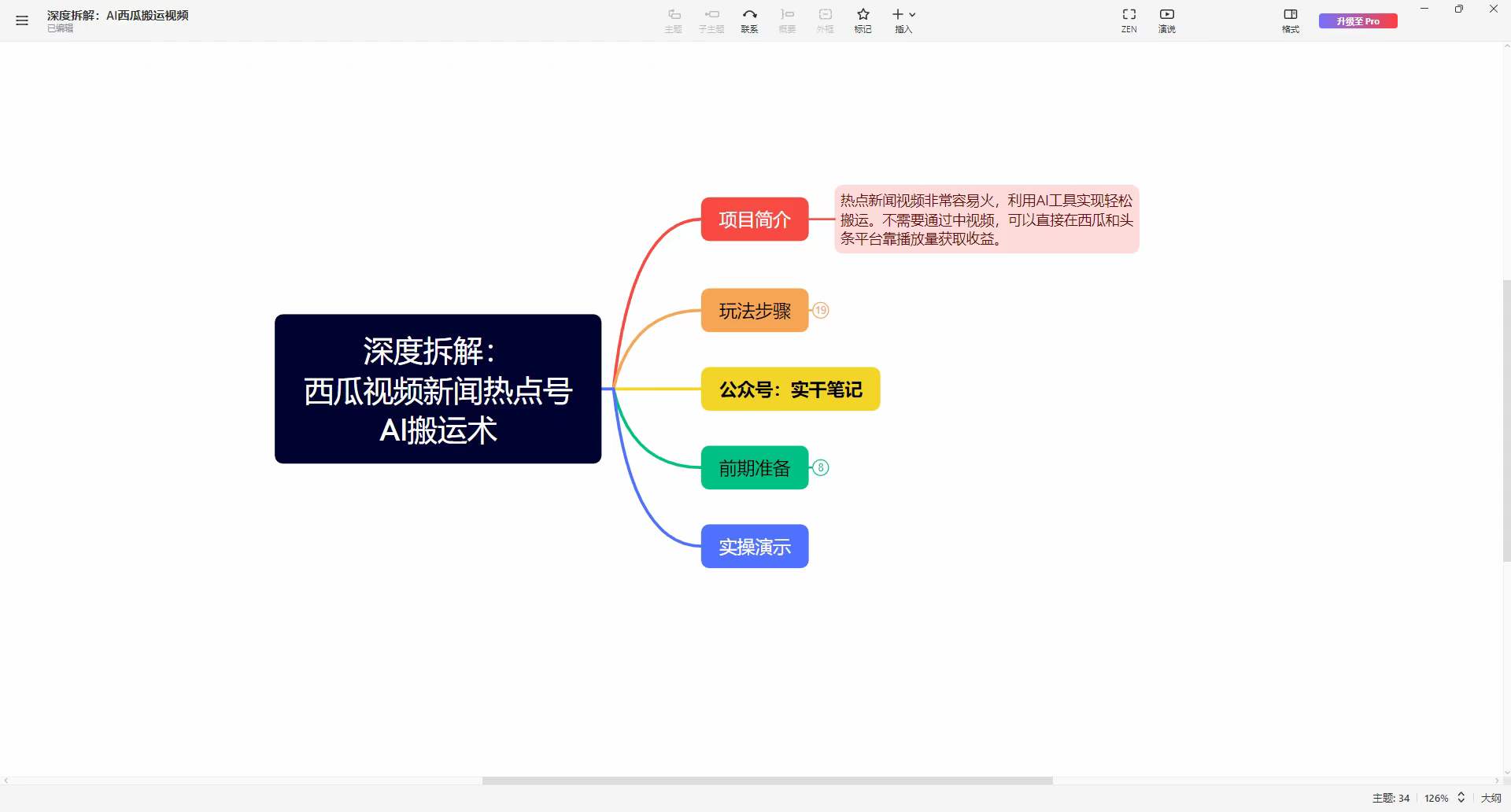 【深度拆解】西瓜视频热点新闻号AI搬运术-小编推荐