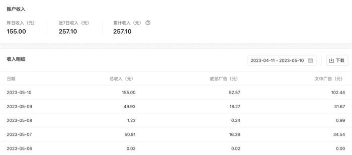 盘点3种自媒体创业赚钱方式-小编推荐