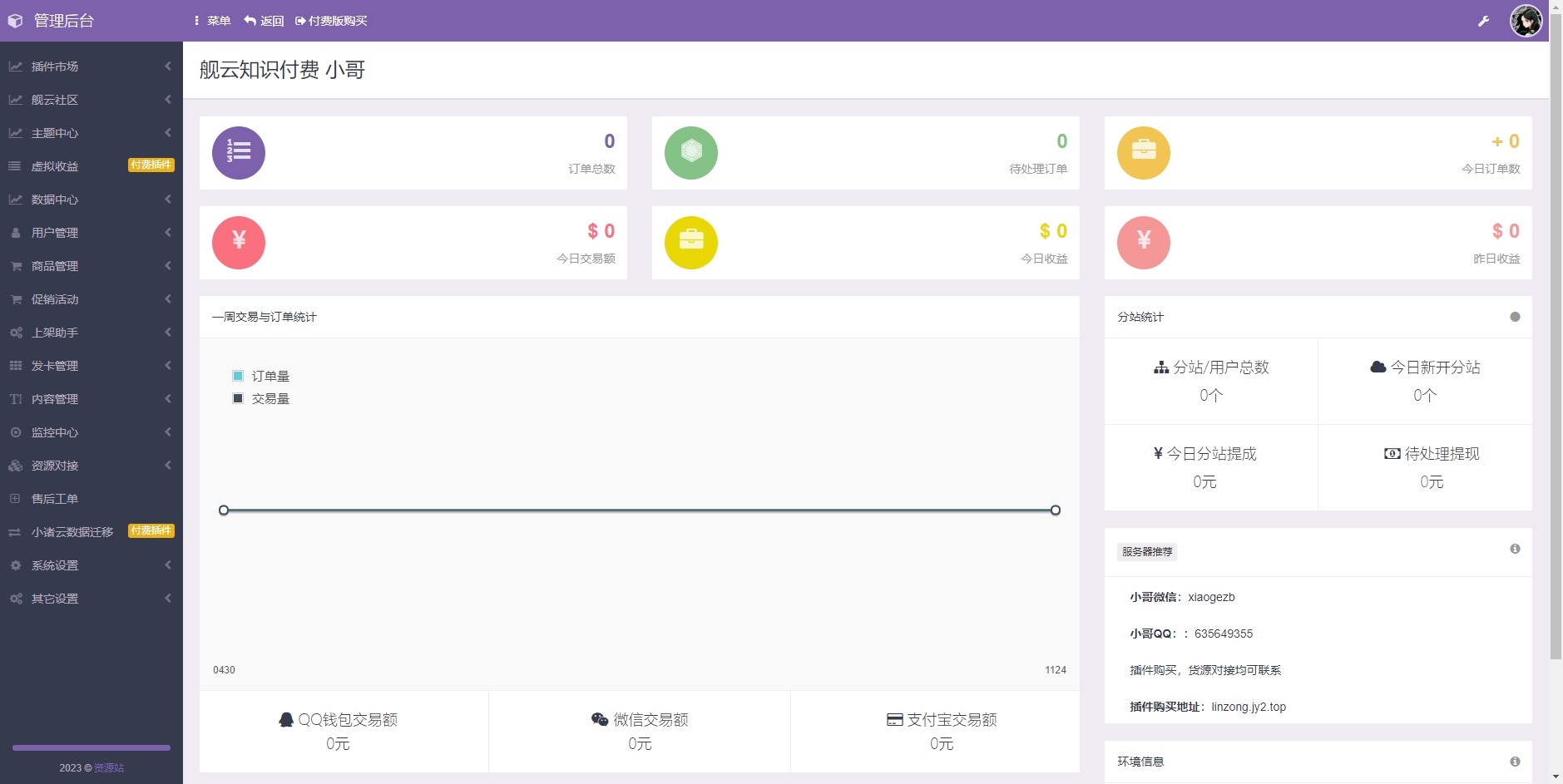 彩虹商城时光模板系统初创版源码-小编推荐