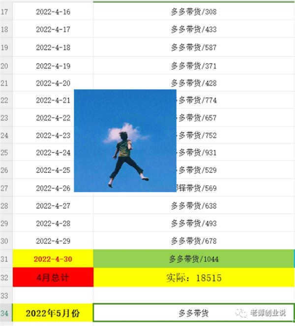 我是如何做多多视频带货项目-小编推荐