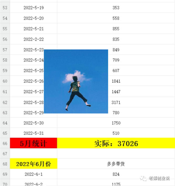 我是如何做多多视频带货项目-小编推荐