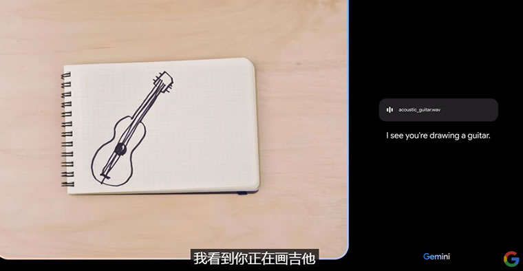 干爆ChatGPT，谷歌发布新大模型：Gemini-小编推荐