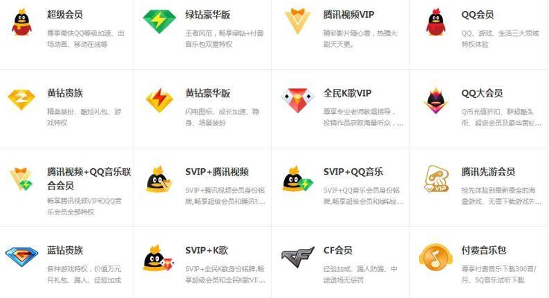 手机刷钻最新代码大全附开通步骤教程-小编推荐
